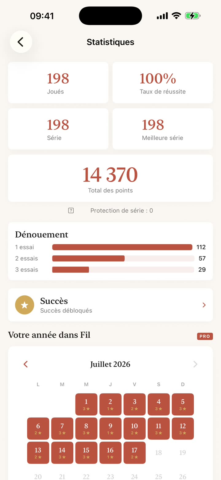 Statistiques et succès — Hilo