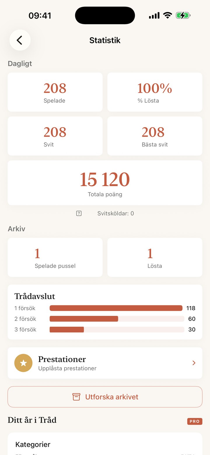 Statistik och utmärkelser — Hilo